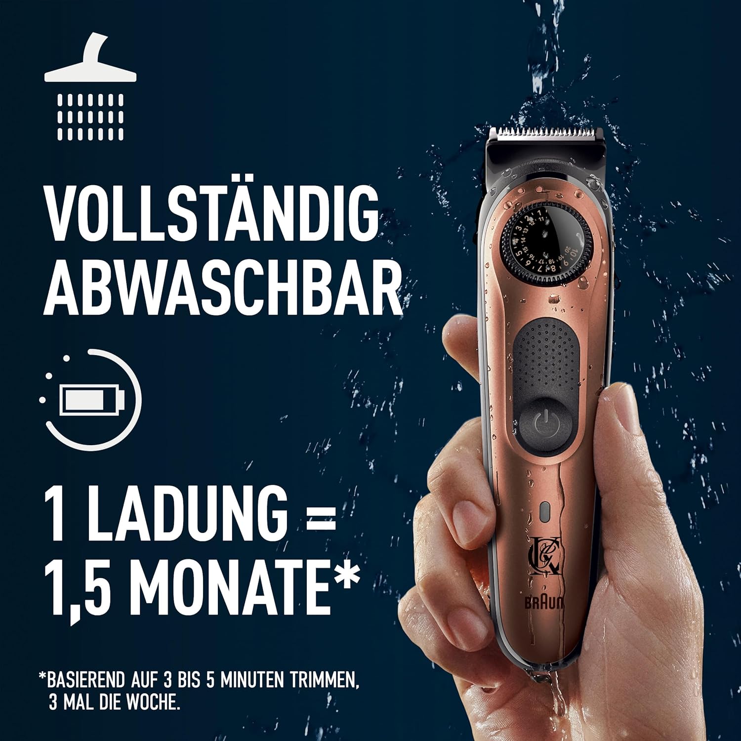 Tondeuse à barbe électrique King C. Gillette Pro pour homme avec molette de précision pour 40 longueurs de barbe, lavable, lames tranchantes à vie en métal massif, noir et cuivre